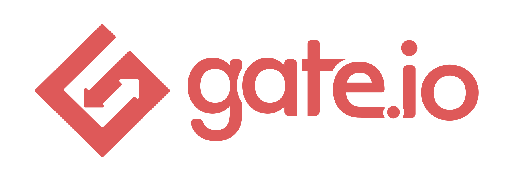 gate io logo